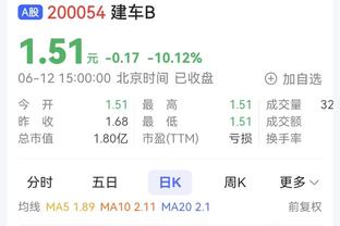 卡拉格：若塔是和苏亚雷斯、萨拉赫、托雷斯一样好的球员